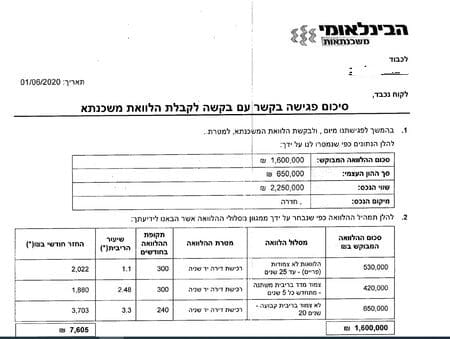 דוגמא לטופס בנק שאינו אישור עקרוני פורמלי