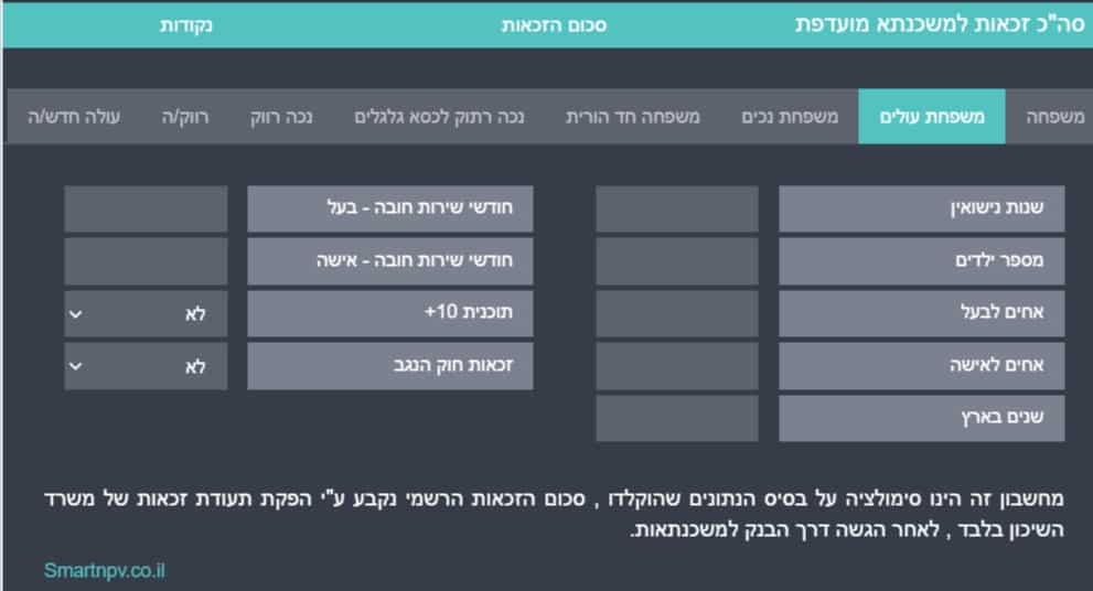 מחשבון זכאות עולים חדשים