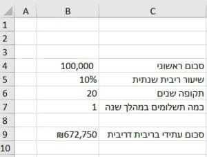 ריבית דריבית אקסל